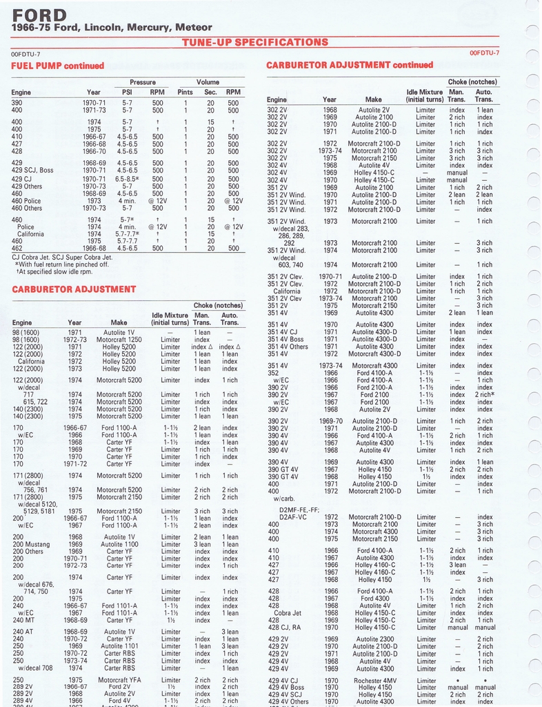 n_1975 ESSO Car Care Guide 1- 028.jpg